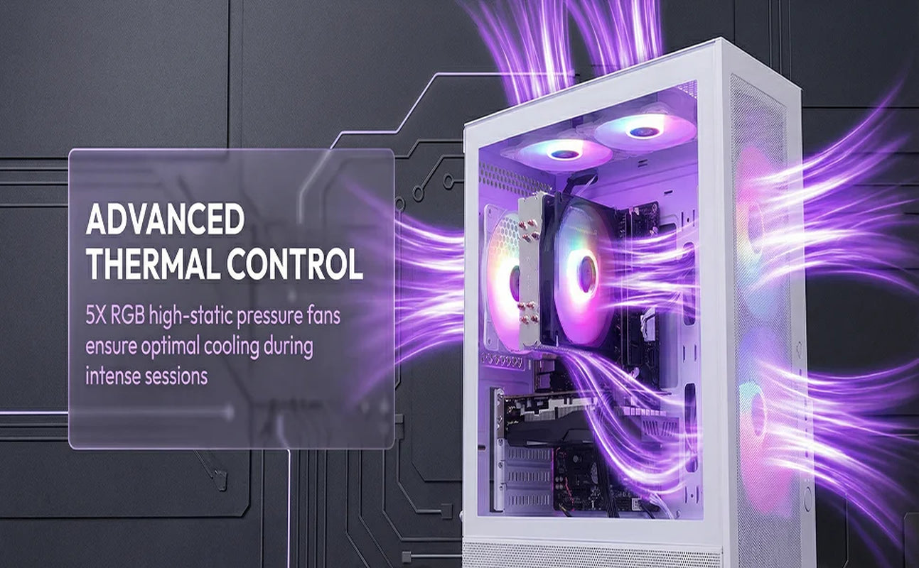 Gaming PC Desktop Computer, Intel Core I7 up to 4.0Ghz, GTX 1660 Super 6GB, 16GB RAM, 512GB M.2 SSD, BX3 550W 80PLUS Bronze PSU, Wifi 5, RGB Fan X5, Windows 11 Home, White PC